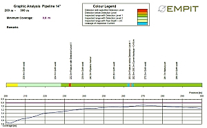 Nopig-2-300